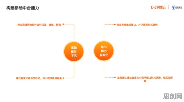 重新认识睡眠障碍人群激增，云计算架构视角下的深度解读
