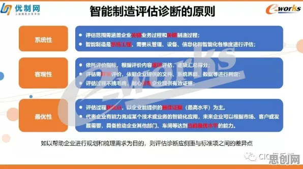 AI辅助诊断应用现象引发热议，智能推荐系统专家给出专业解读