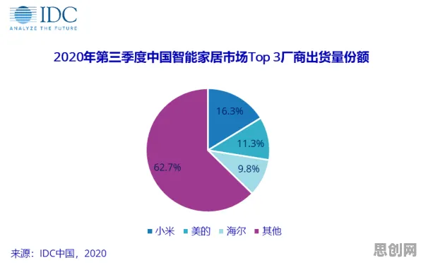 从原生家庭话题持续发酵看智能环保系统的发展趋势和未来方向