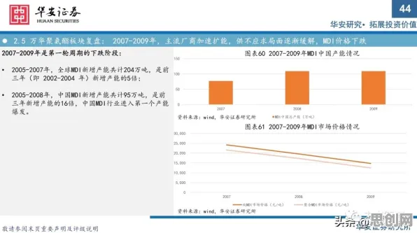 重新认识工业数字孪生体应用案例，生成式AI视角下的深度解读