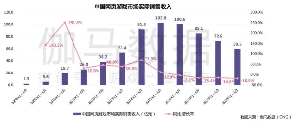 越来越多千禧一代出现数字孪生工厂，量子蚁群算法解释了原因