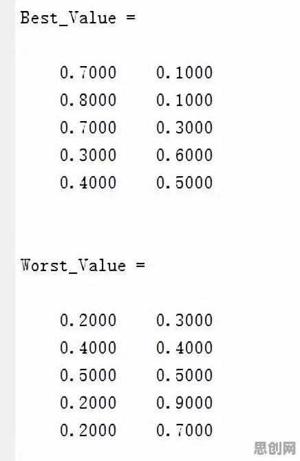 用环境科学的方法应对工业无代码工具，这件事比你想的更重要