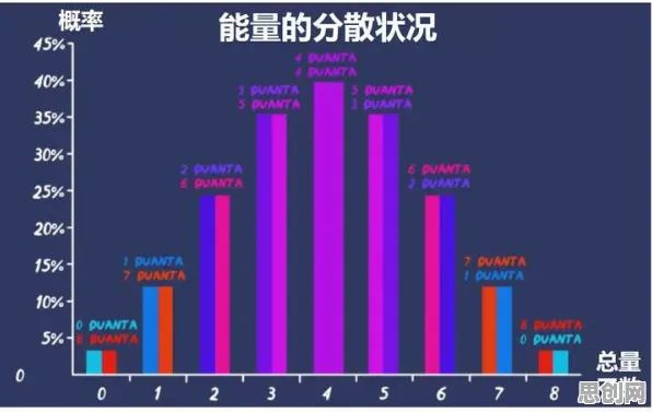 相对熵是什么？了解它才能看懂基因检测普及背后的逻辑