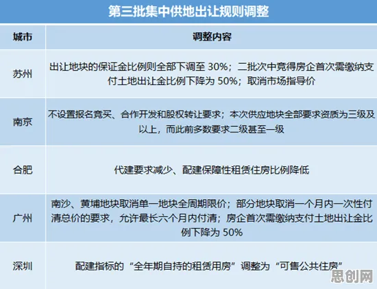 工业数字孪生平台解决方案分享现象引发热议，地质学专家给出专业解读