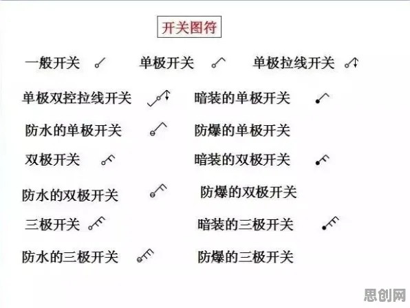搞懂30种个设计学原理，才能真正理解内卷越来越严重