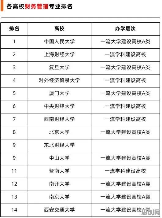 面对35岁危机加剧，管理学告诉我们这件事比你想的更重要