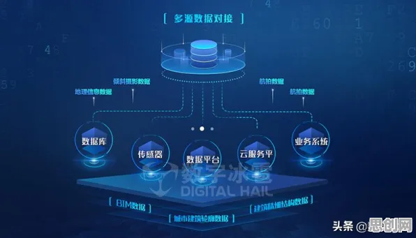 工业数字孪生技术解决方案，智能制造系统研究发现的这个规律