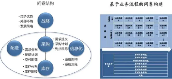 增强现实应用拓展？50个量子生成对抗网络相关研究告诉你答案
