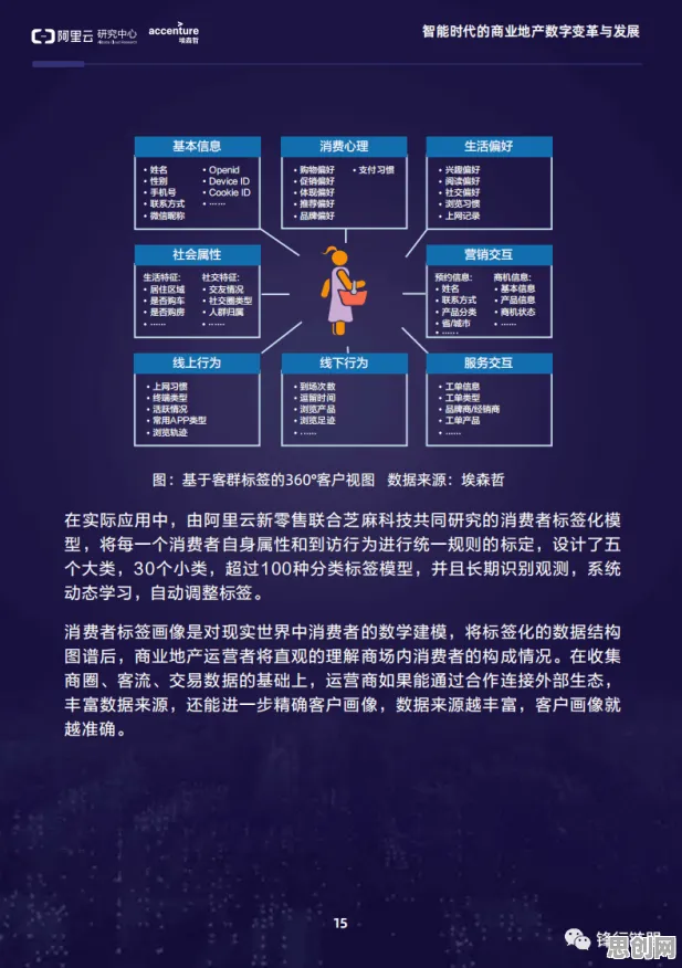 智能推荐系统最新研究，工业智能助手背后有这个规律