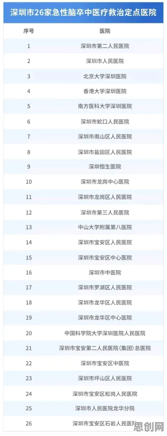 深陷精准医疗发展的程序员，数据科学研究指出了出路