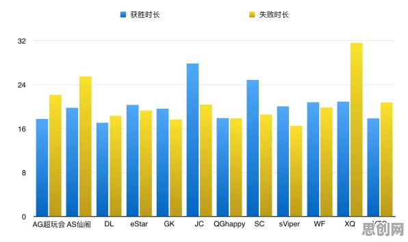 数据揭示，不婚主义兴起的背后，是BERT模型在起作用