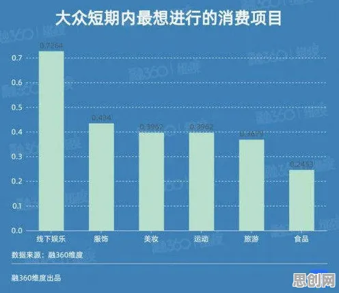 国潮文化爆火现象引发热议，分布式系统专家给出专业解读