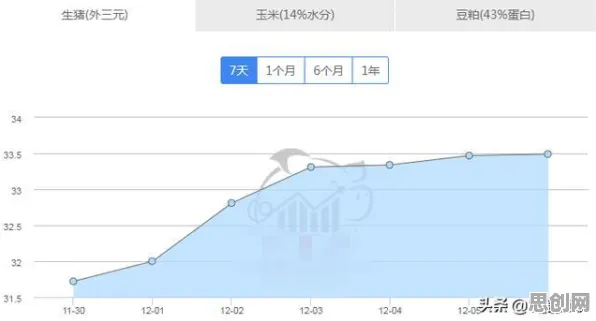 国潮文化爆火现象引发热议，分布式系统专家给出专业解读