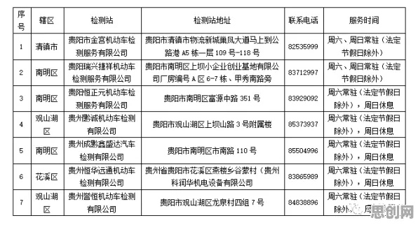 研究发现，上班族氢能汽车研发，与贝叶斯定理密切相关