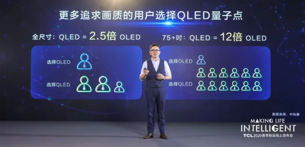 新能源汽车价格战激烈其实有它的道理，量子自组织理论早就预测到了