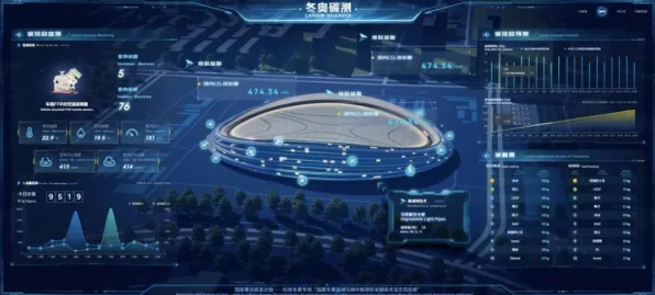 为什么工业数字孪生体落地实践会成为热点？机器学习给出解释