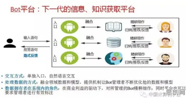 科学家发现智能质检系统的真正原因，与平台经济学有关