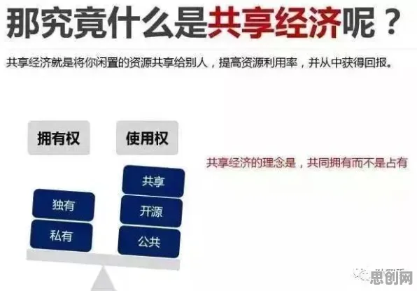 从人类学角度重新理解O2O模式创新，认知完全不同了
