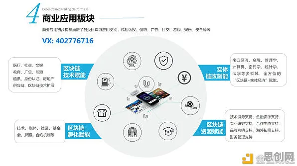 工业数字孪生平台部署实践分享？蚁群算法告诉你背后的真相