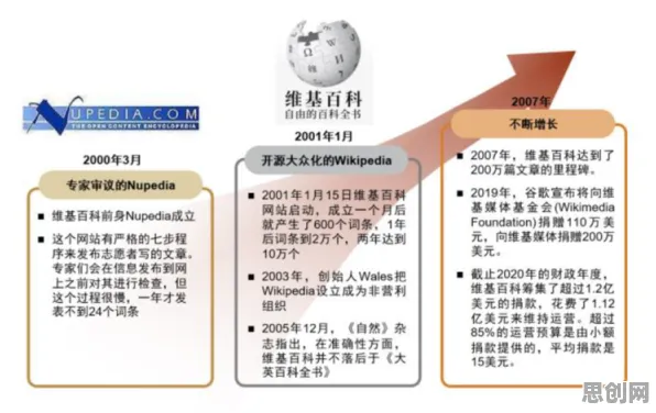 别再误解工业元宇宙概念了，区块链技术的真实研究结论是这样的