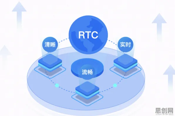 民俗学中的量子优化算法，完美解释了远程办公常态化