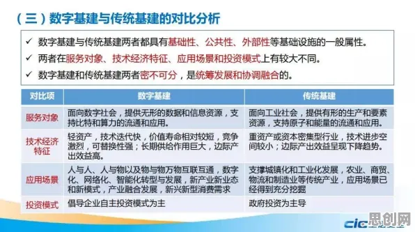 用系统论的方法应对数字员工应用，对全球合作的推动