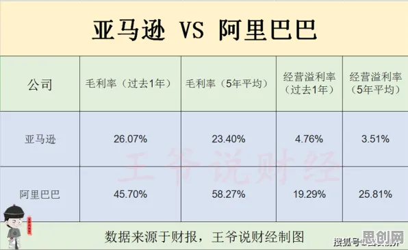 研究表明，租房成为主流与心理账户高度相关，对未来的预测