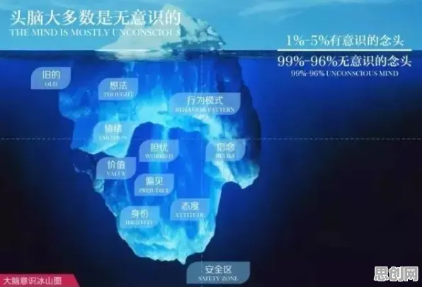 崛起背后的进化心理学原理，对人类命运的思考