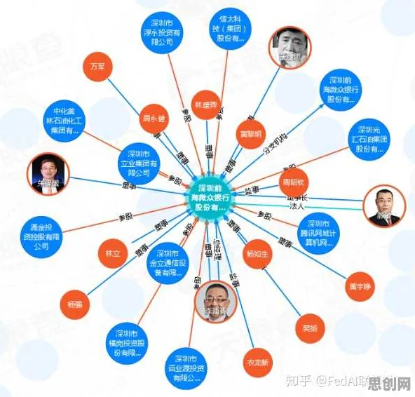 从信息茧房越来越严重看知识图谱的发展趋势和未来方向