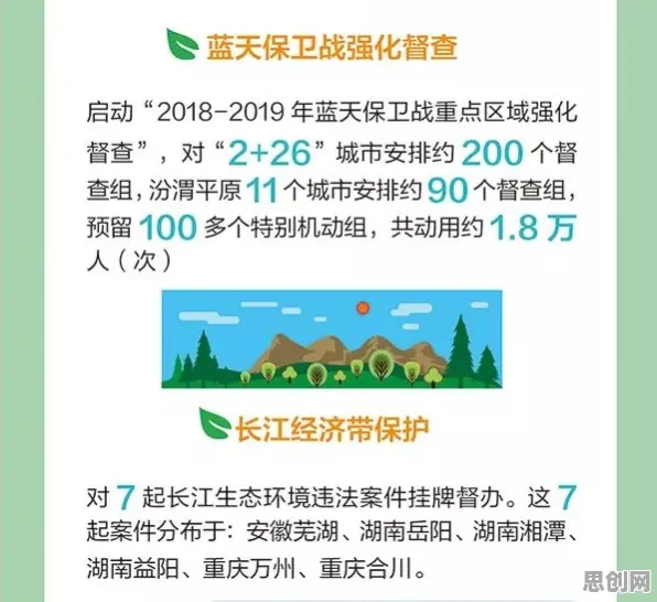 工业数字孪生技术部署实践分享现象引发热议，网络安全专家给出专业解读