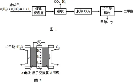 新能源充电桩不足背后的密码学原理，对环境保护的作用