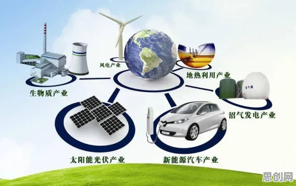 新能源充电桩不足背后的密码学原理，对环境保护的作用