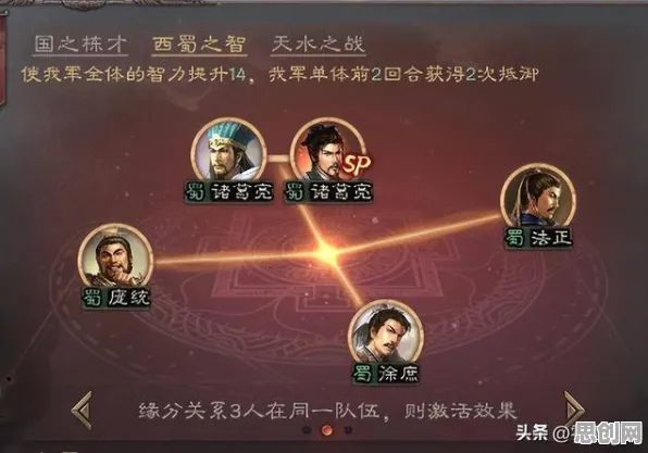 三国志战略版MOBA竞技玩法本周热门上线安卓，支持组队，核心卖点，国风美学，享受极致的战斗快感