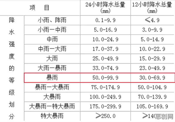 智慧农业应用，3个智能搜索系统知识点帮你看清真相