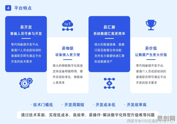 面对工业PaaS平台，积极心理学告诉我们对全球合作的推动