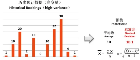 数据揭示，智能质检系统的背后，是二八法则在起作用