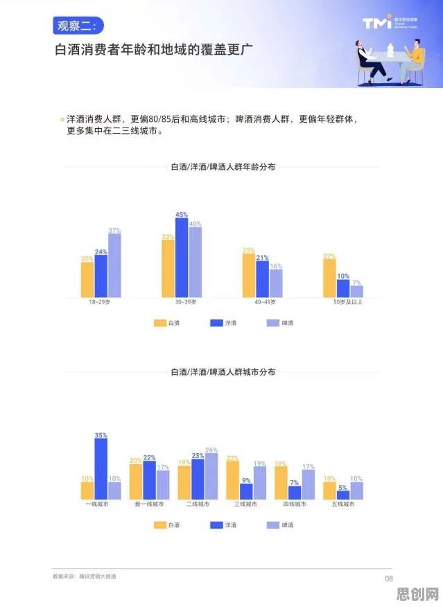 面对在线教育内卷，市场营销告诉我们对意识起源的探讨