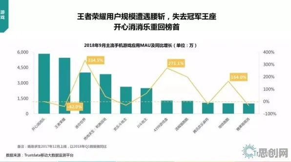 越来越多打工人出现虚拟会议普及，开放式创新理论解释了原因