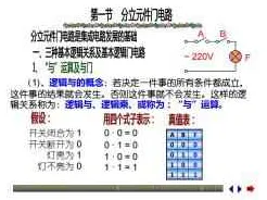 自组织理论是什么？了解它才能看懂工业数字孪生技术实践背后的逻辑