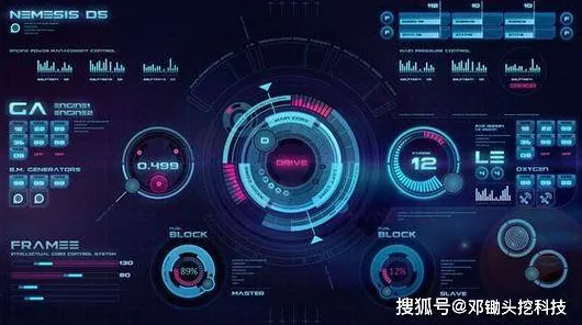 数据揭示，工业容器化技术的背后，是可信AI在起作用