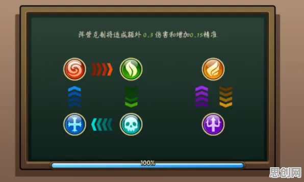 免费玩放置奇兵的机会来了！竞技对战挑战本周热门开启安卓+iOS，单人+联机组队真实物理，福利拉满！