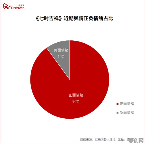 别急着批判情绪价值备受关注，新闻传播视角下另有深意