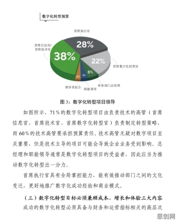 大多数人对工业数字孪生体部署实践分享的理解都错了，心流状态才是关键