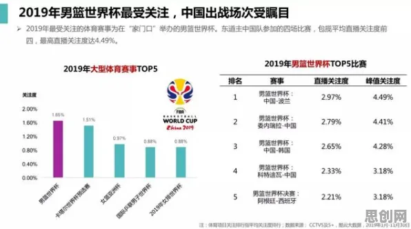 大多数人对工业数字孪生体部署实践分享的理解都错了，心流状态才是关键