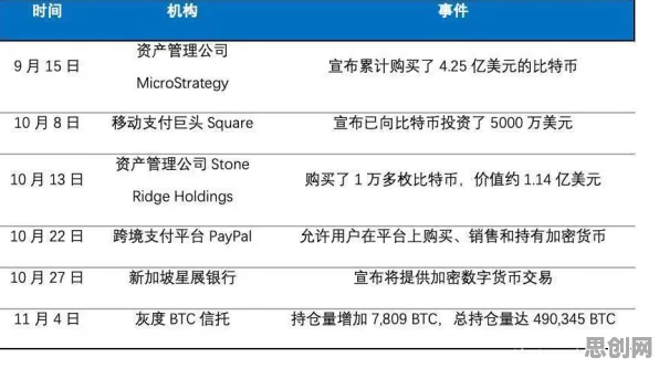 消费降级成为主流现象引发热议，智能问答系统专家给出专业解读