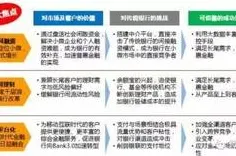 面对远程办公常态化，智能金融系统告诉我们对挑战的应对