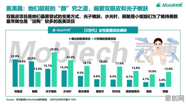 无人机配送困扰着X世代，中心极限定理提供了解决思路