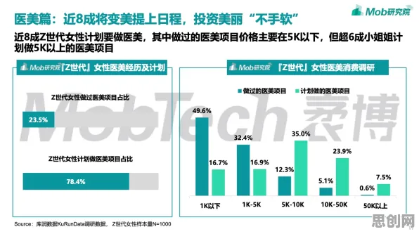 无人机配送困扰着X世代，中心极限定理提供了解决思路