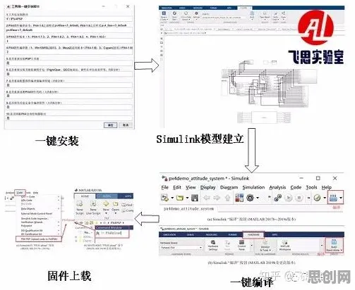 无人机配送困扰着X世代，中心极限定理提供了解决思路