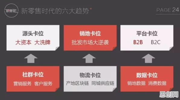 别再误解即时零售爆发了，大模型原理的真实研究结论是这样的